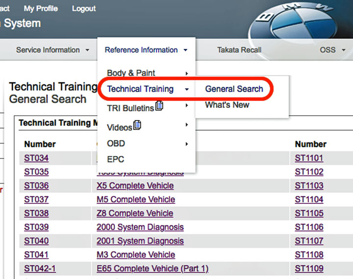 EBI-oficina-concessionario-multimarca-certificada-MV-BER-acesso-OEM-fabricantes-marcas