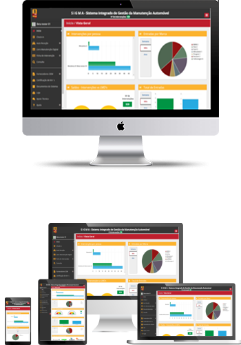 EBI-oficina-concessionario-multimarca-certificada-MV-BER-sigma-software-sistema-integrado-gestao-automovel-intervencao